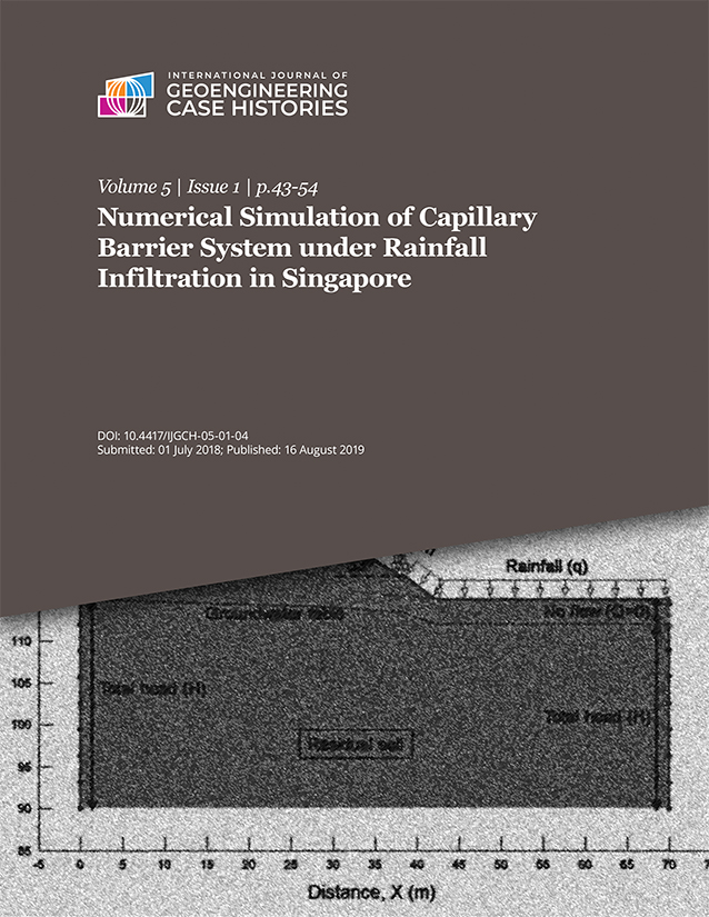 Paper Cover