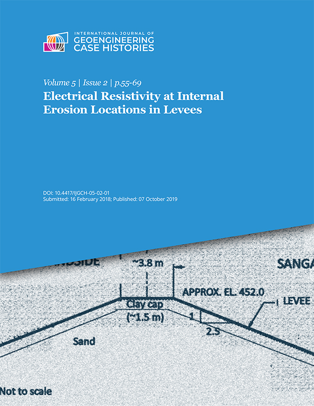 Paper Cover