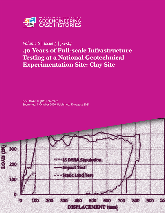 Paper Cover