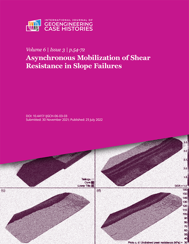 Paper Cover